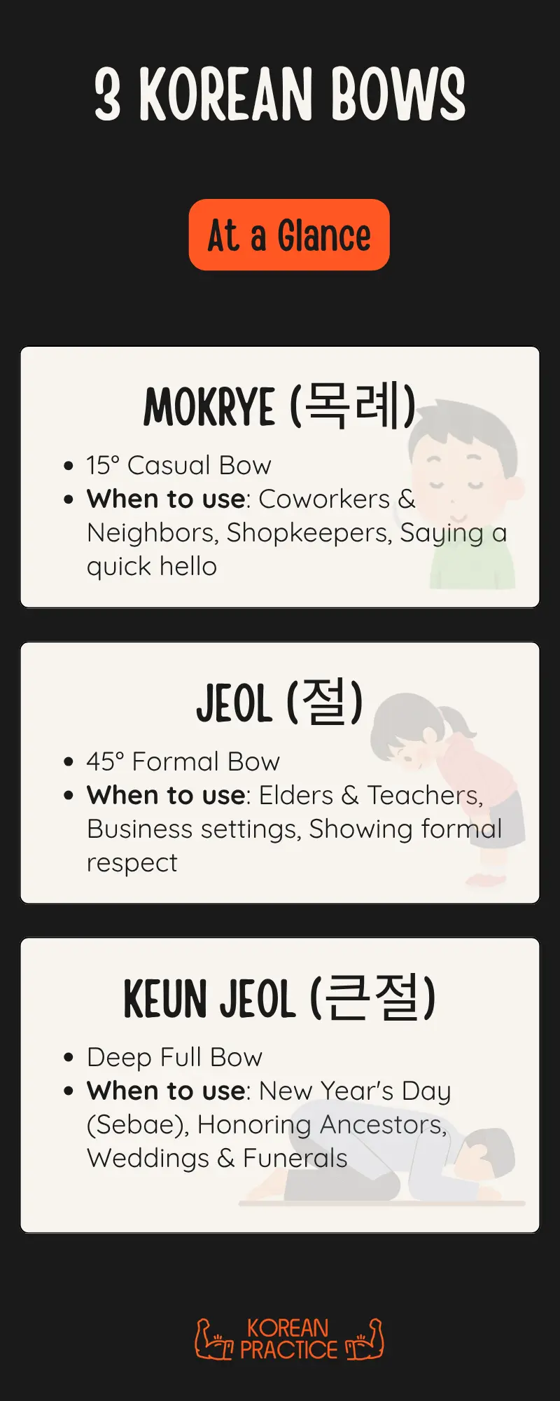 basic korean vocabulary pdf culture context connector