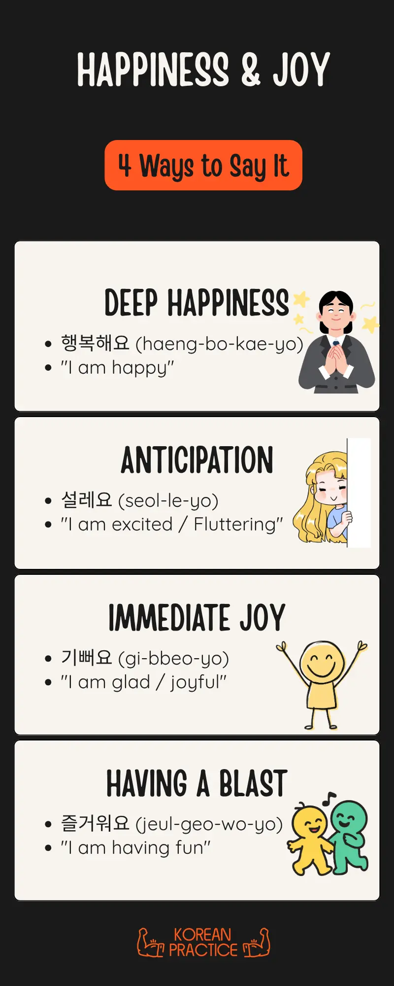 Happy in Korean