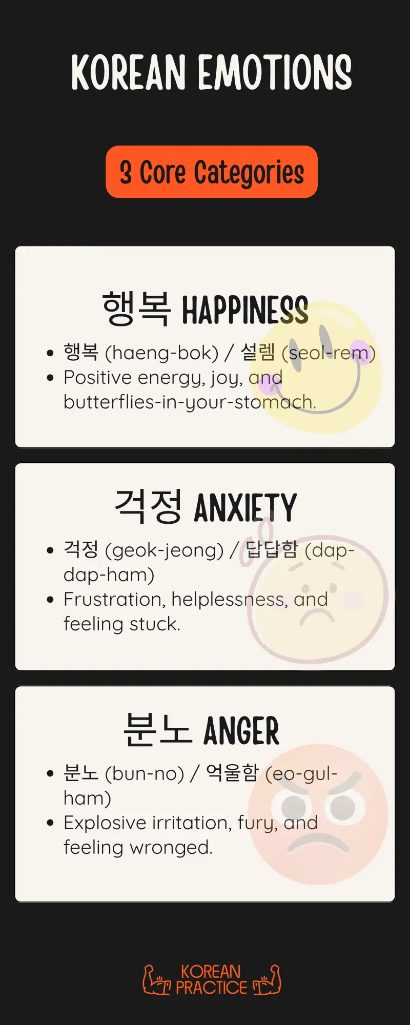 emotions in korean language