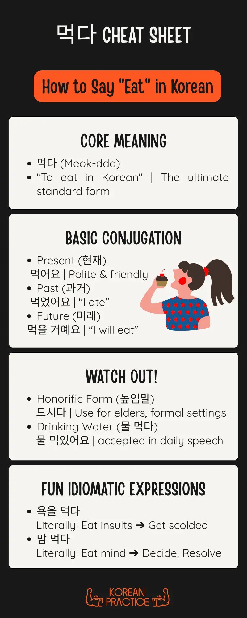 to eat in Korean