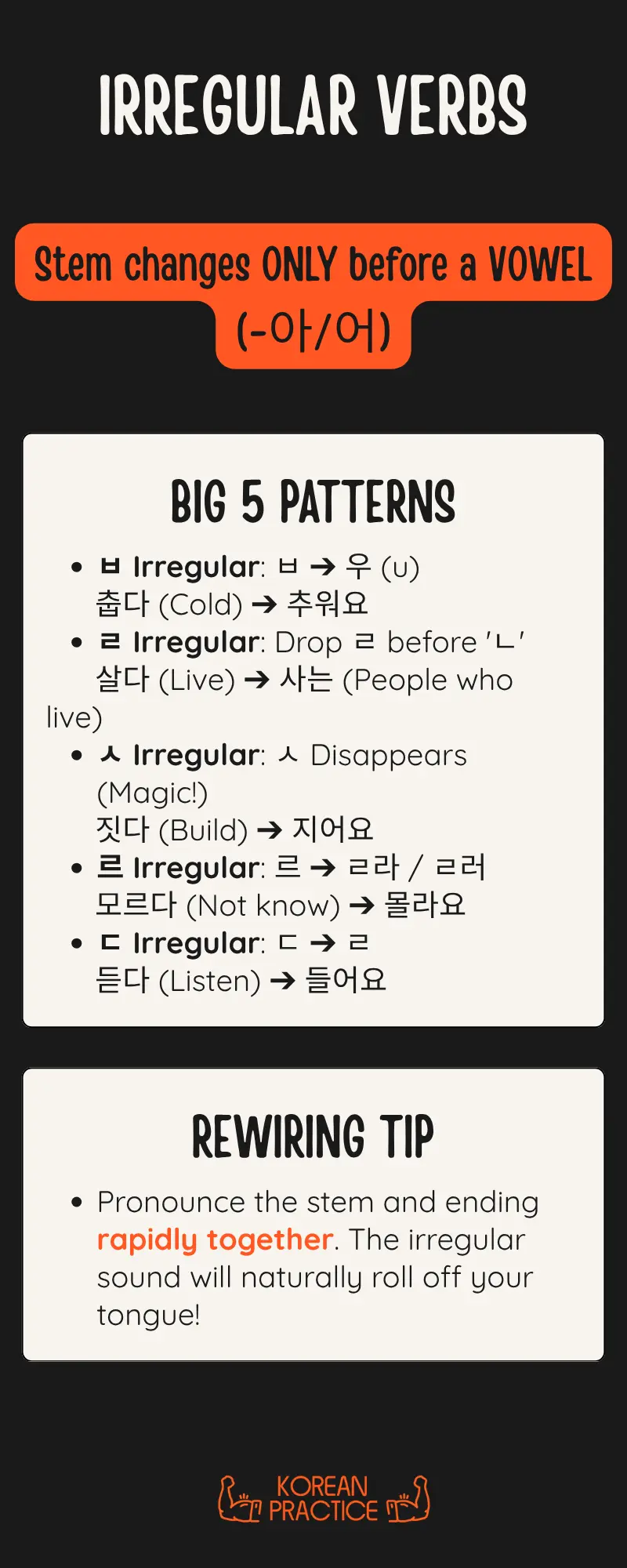 Irregular Korean Verbs