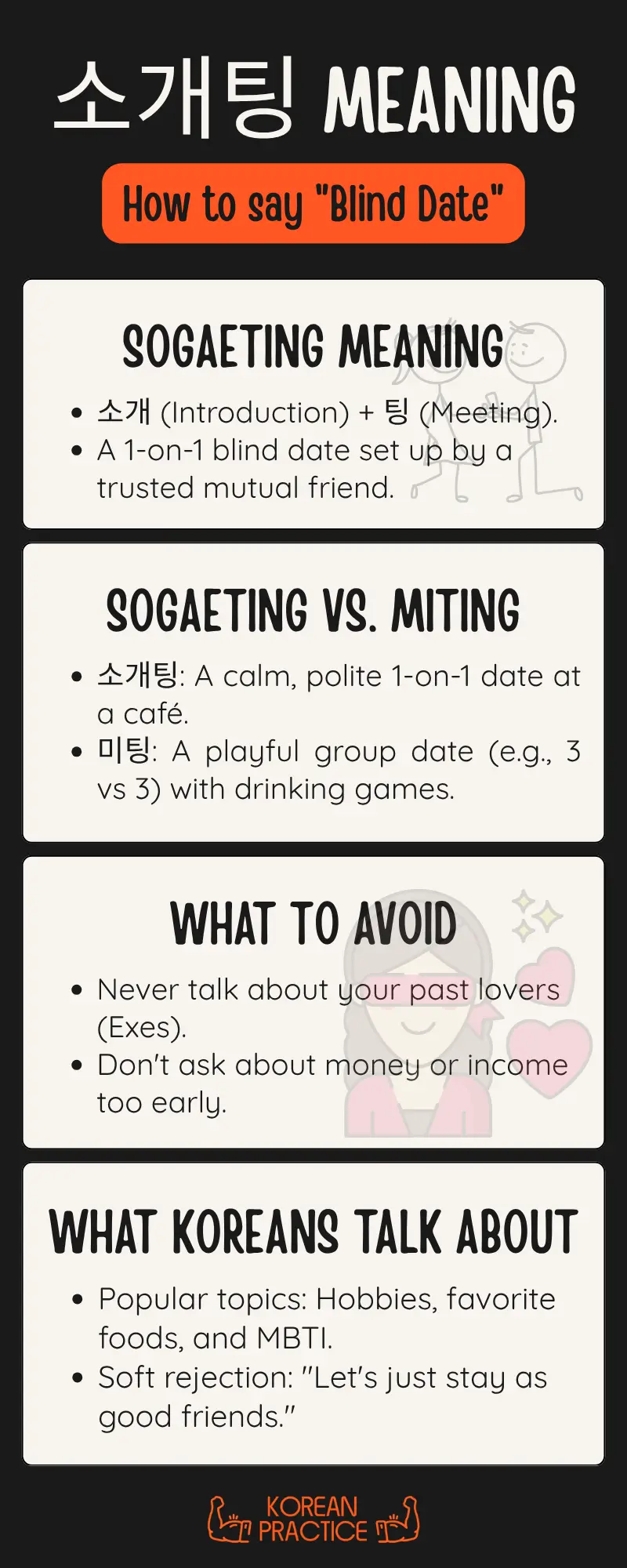 Blind Date in Korean