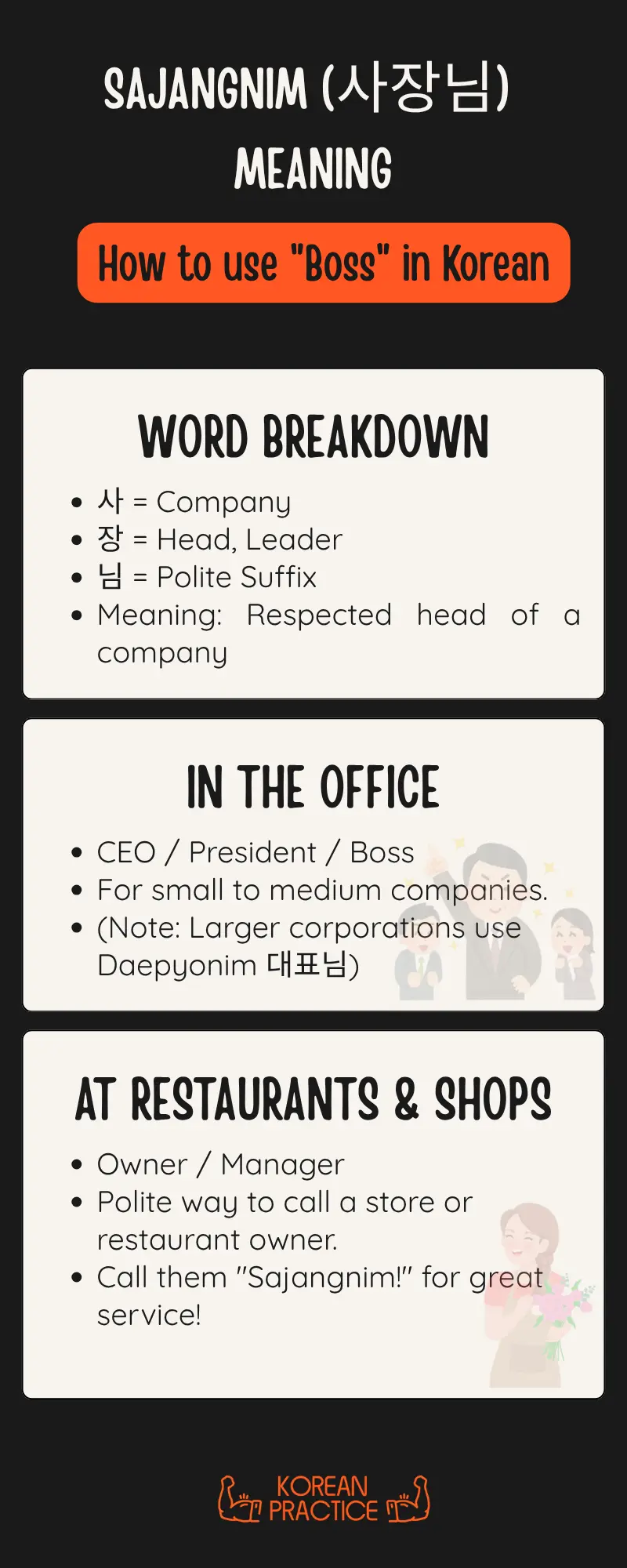 Sajangnim Meaning