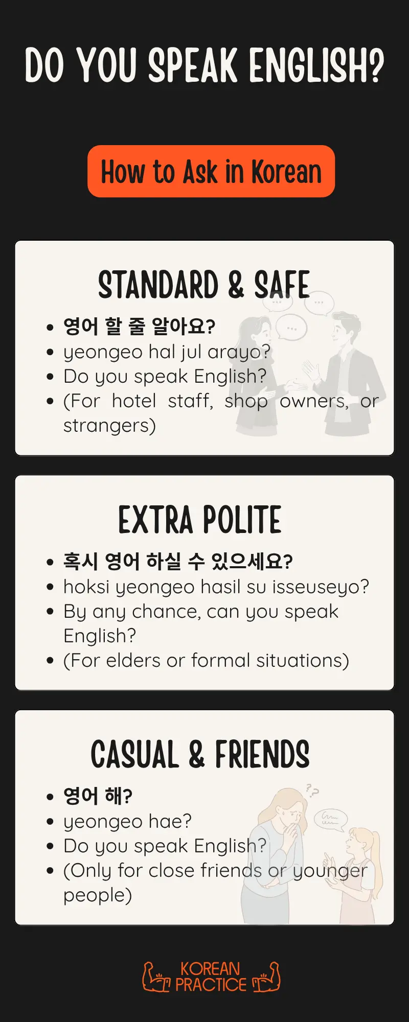 do you speak english in korean
