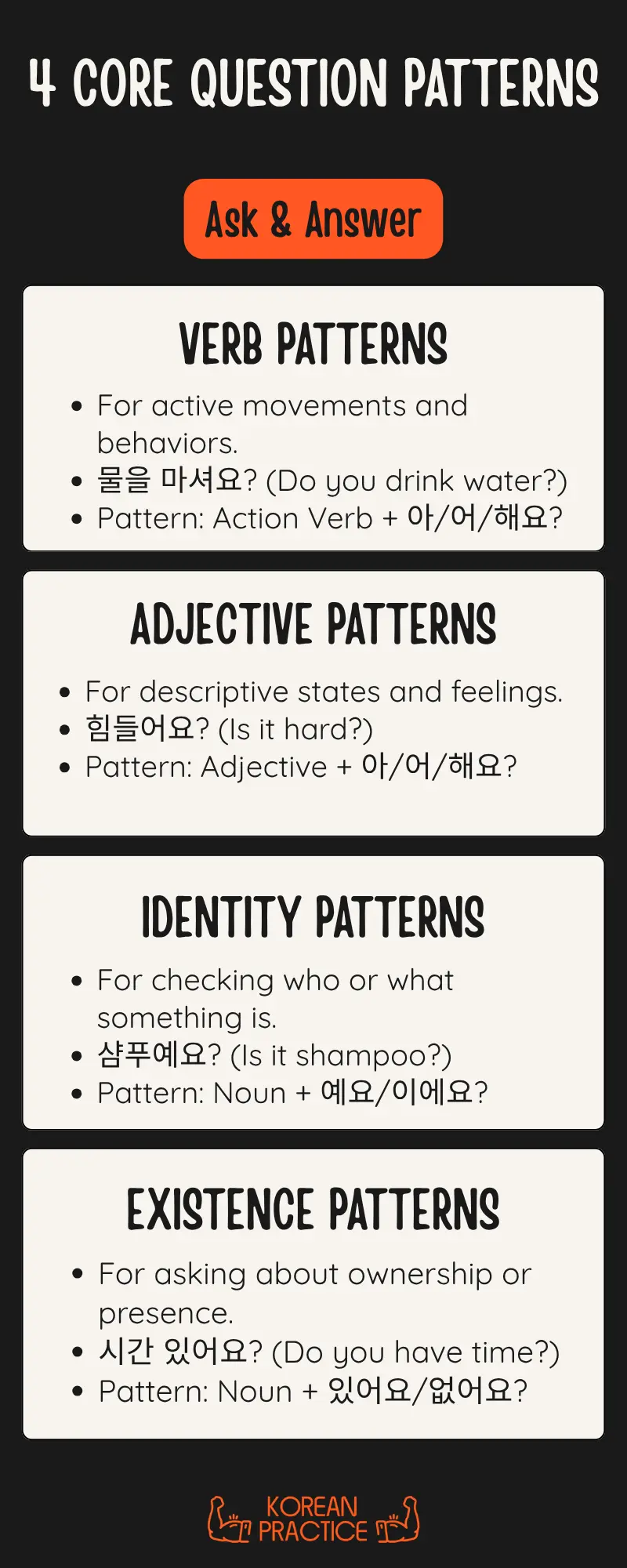 How to ask questions in Korean